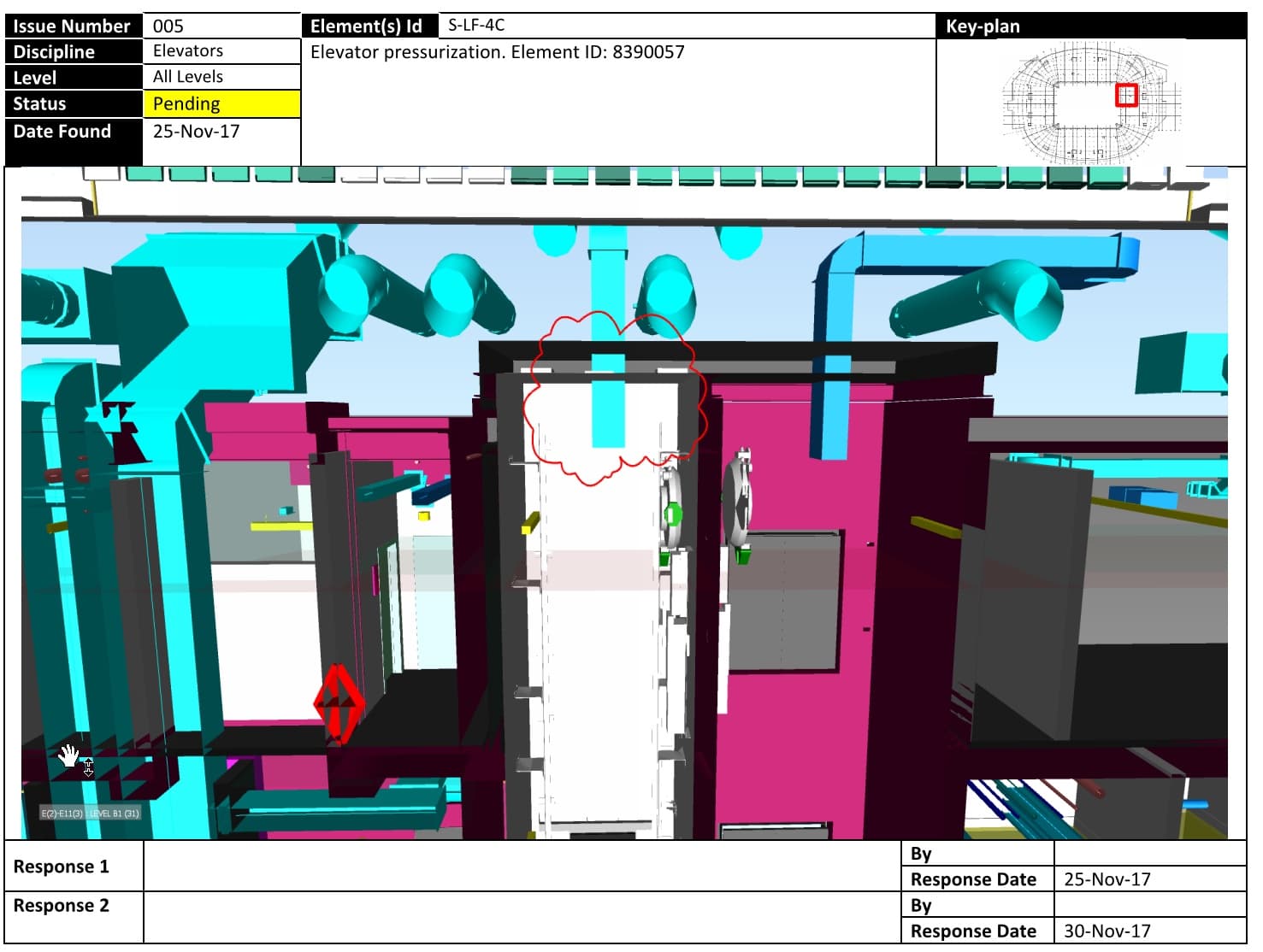 BIM Coordination — PROACTIVE COORDINATION
