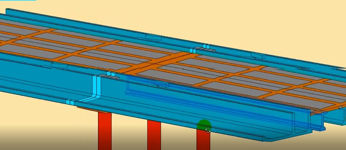 BIM Coordination — MODELLING & COORDINATING BUILDINGS & INFRASTRUCTURE FOR MEGA PROJECTS
