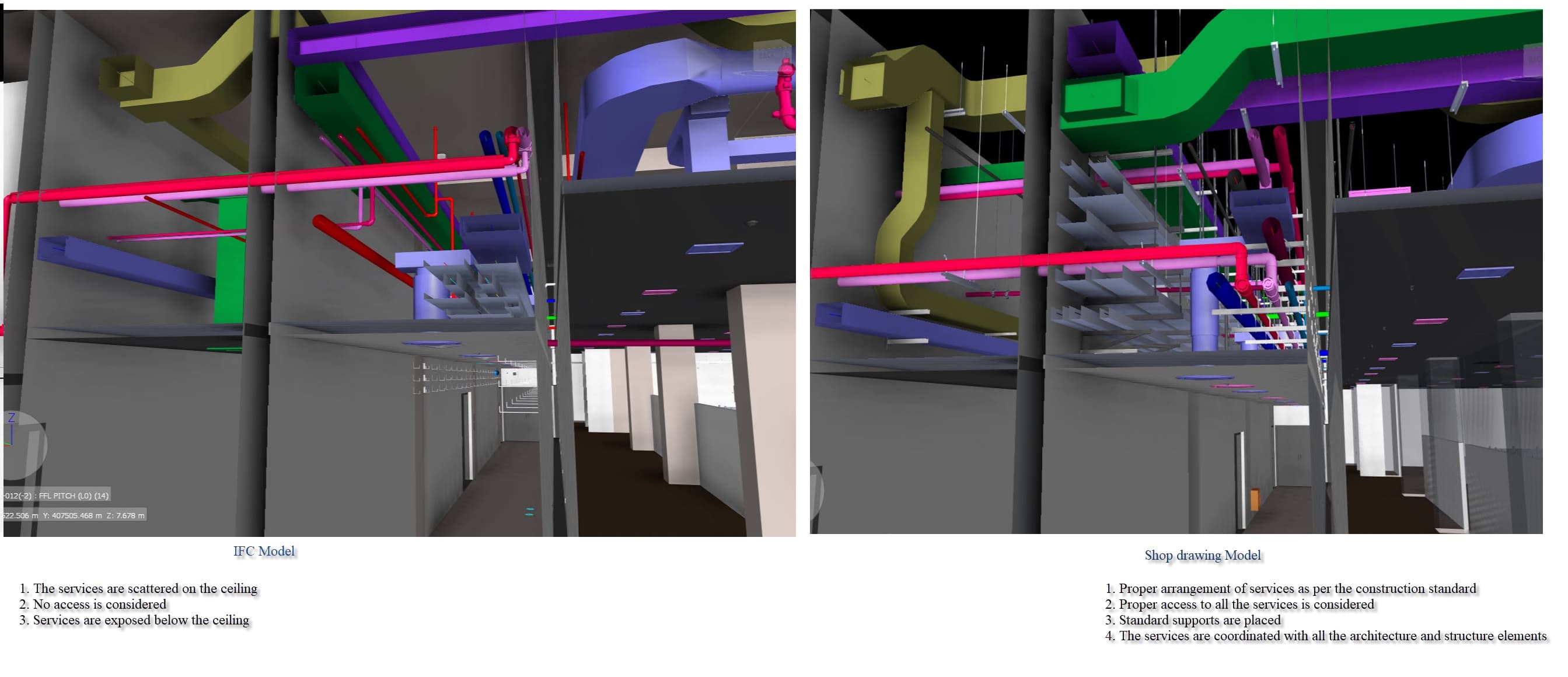 BIM Drawing Production — GRADUAL MODEL DEVELOPMENT INCORPORATING CONTRACTOR’S MATERIALS
