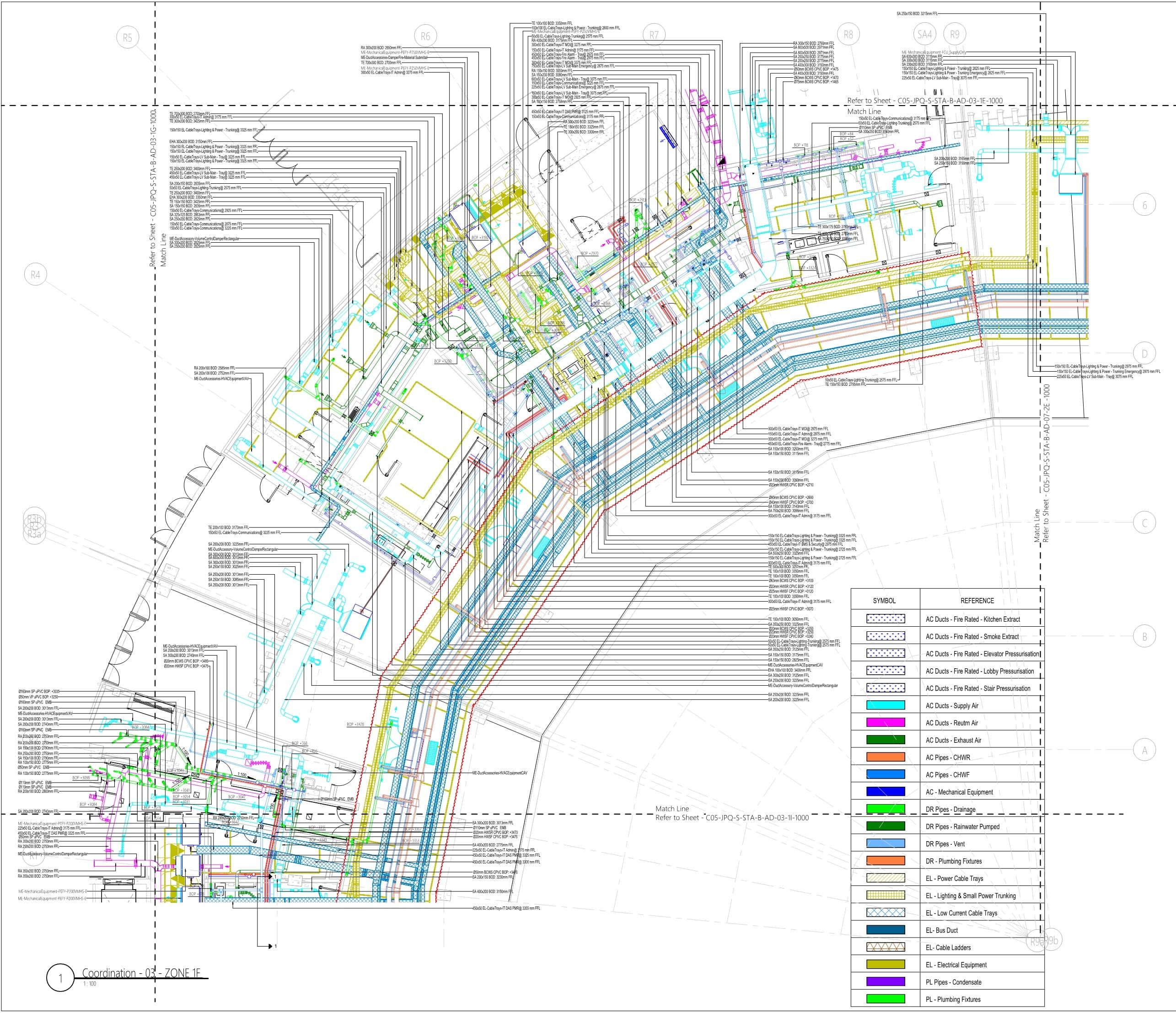 BIM Drawing Production — DRAWING PRODUCTION FROM DATA DRIVEN MODELS