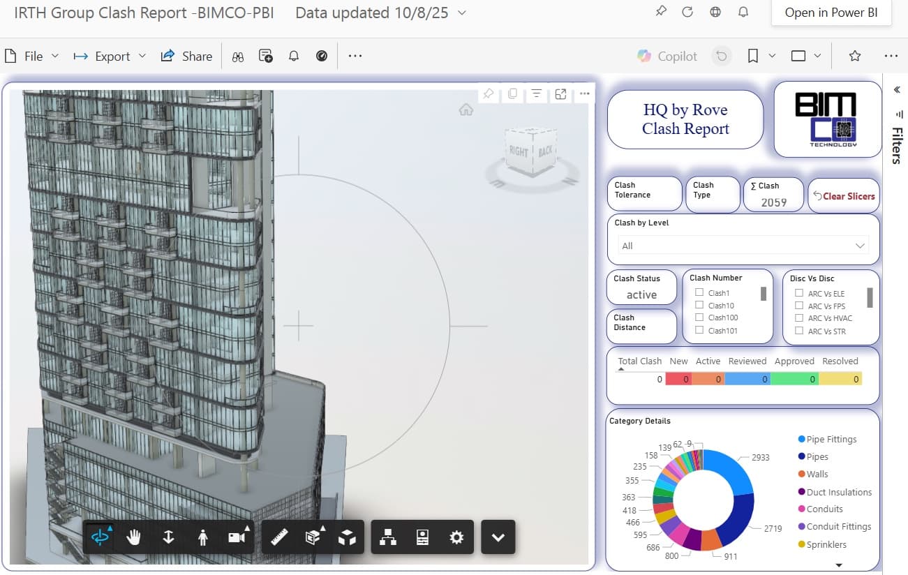 BIM Interactive Data – KPI / QAQC — Interactive data extractions and reports – KPI - QAQC